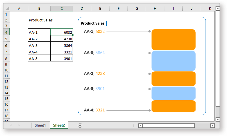 shot alternative stacked column chart 1