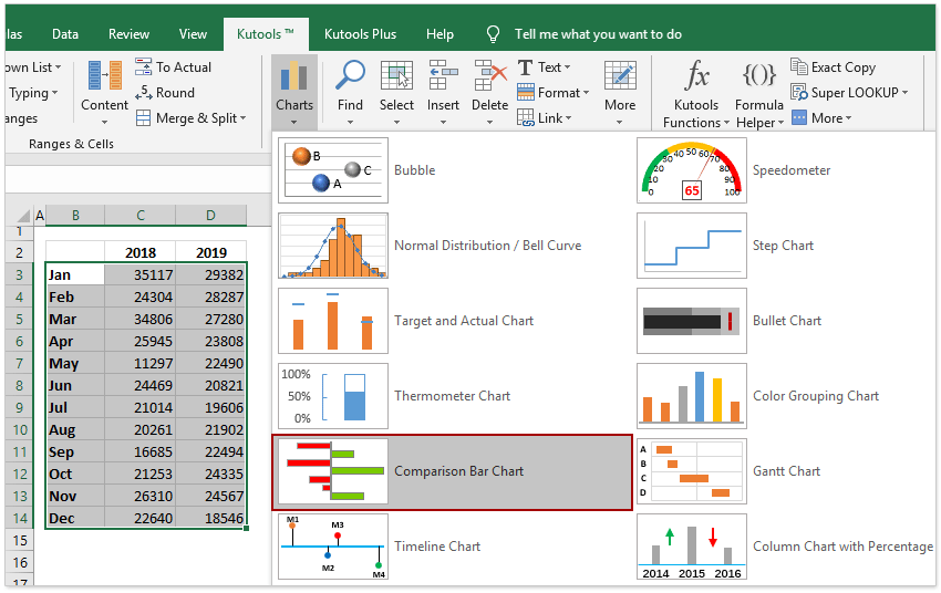 Quickly Create A Year Over Year Comparison Bar Chart In Excel