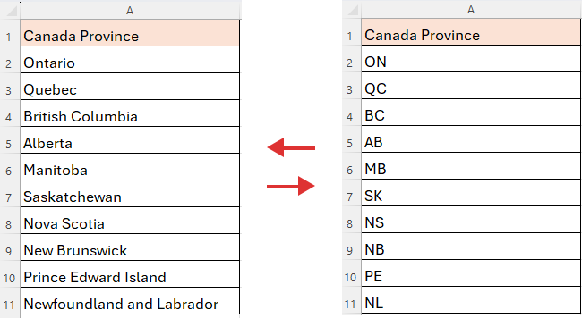 convert-between-Canada-state-names-and-abbreviations