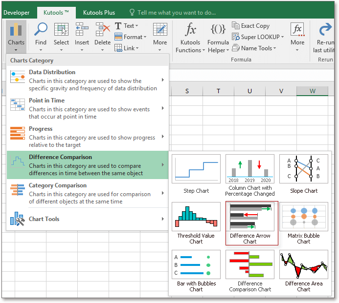 gráfico de seta de diferença de tiro 2