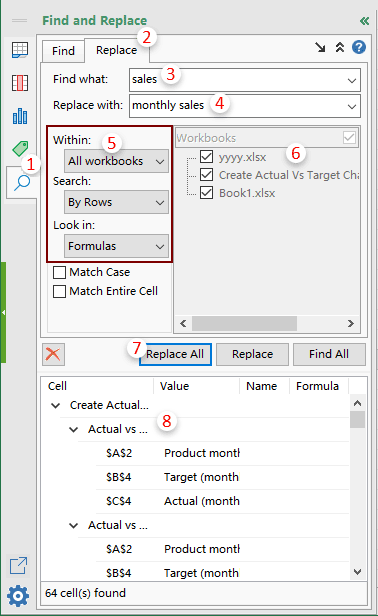 Illustration of replacing values, hyperlinks, chart titles in all opened workbooks (Excel files)