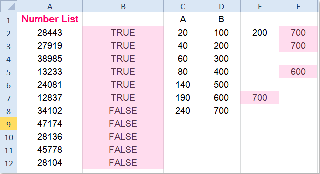 shot-highlight-formulas-3