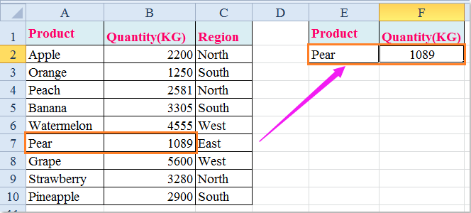 shot lookup a value 5