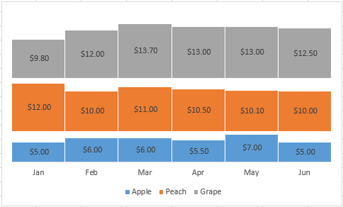 shot calculate days in year 1