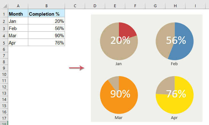 how-to-create-a-pie-chart-in-microsoft-excel