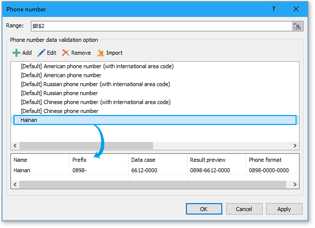 shot phone number data validation 6