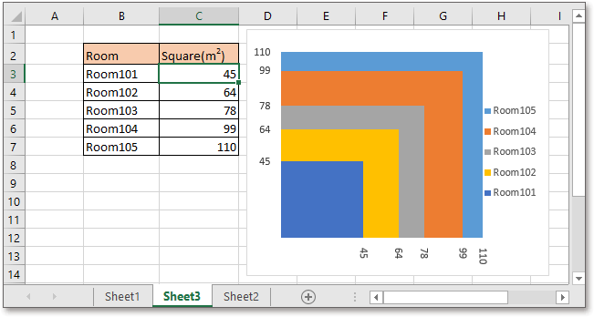 shot calculate days in year 1