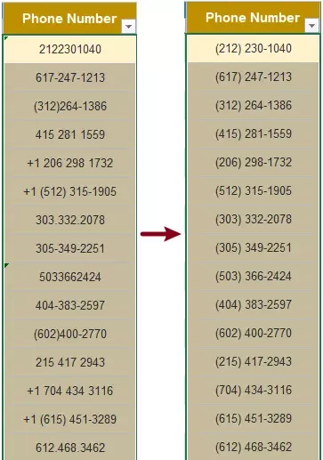 all phone numbers are standardized