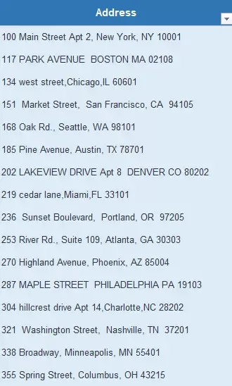 a screenshot shows different addresses