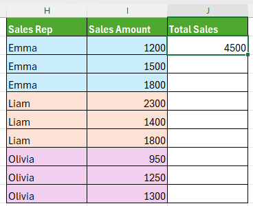 first-group-result