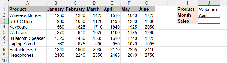 Cell J4 selected for the two-way lookup result