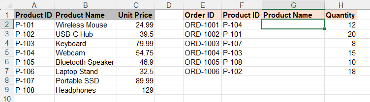 Cell G2 selected for the matching product name