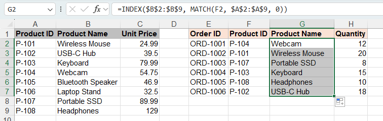 Product names returned in the order table by matching Product IDs