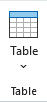 Kutools Plus tab Table group