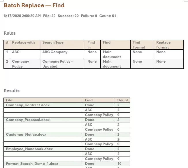 a screenshot showing the export results