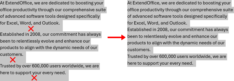 Content with spacing after paragraphs removed