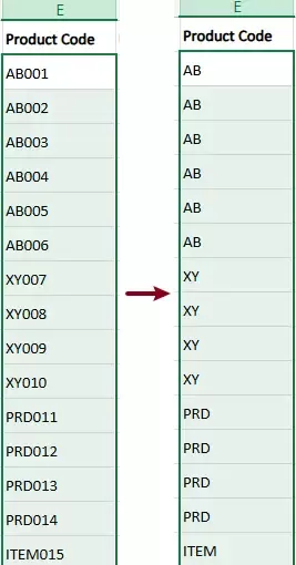 a screenshot showing all numbers are removed from the selected range