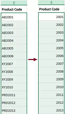 all letters are removed from the selected range 