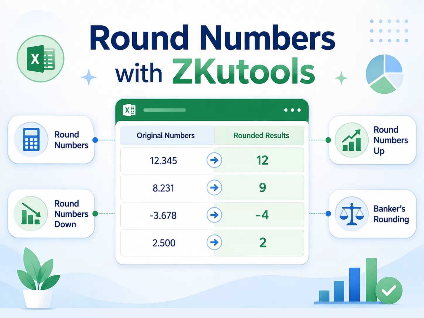 rounding feature