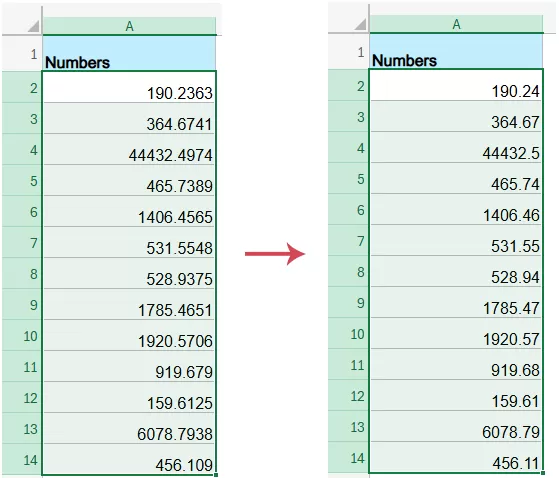 result of rounding numbers normally