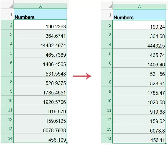result of Rounding Numbers Up