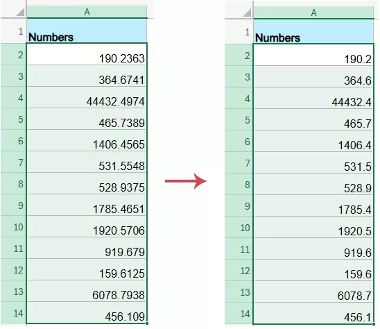 result of Rounding Numbers down